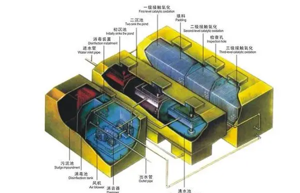 医院cyberghost下载地址设备